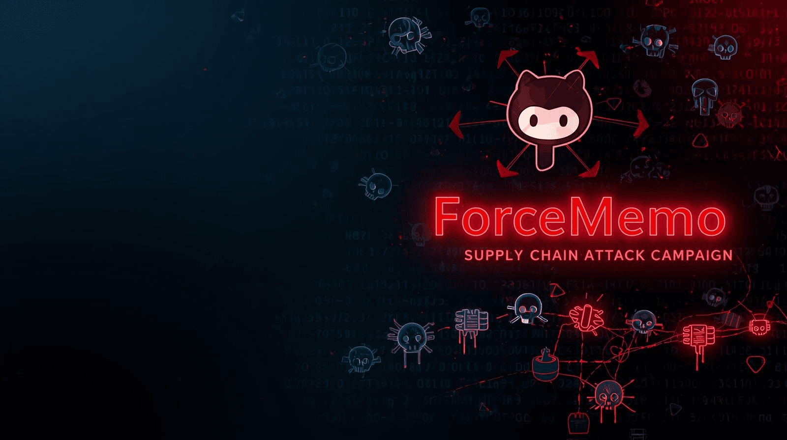 ForceMemo - Chiến dịch Supply Chain Attack nhắm vào hàng trăm repo Python trên GitHub