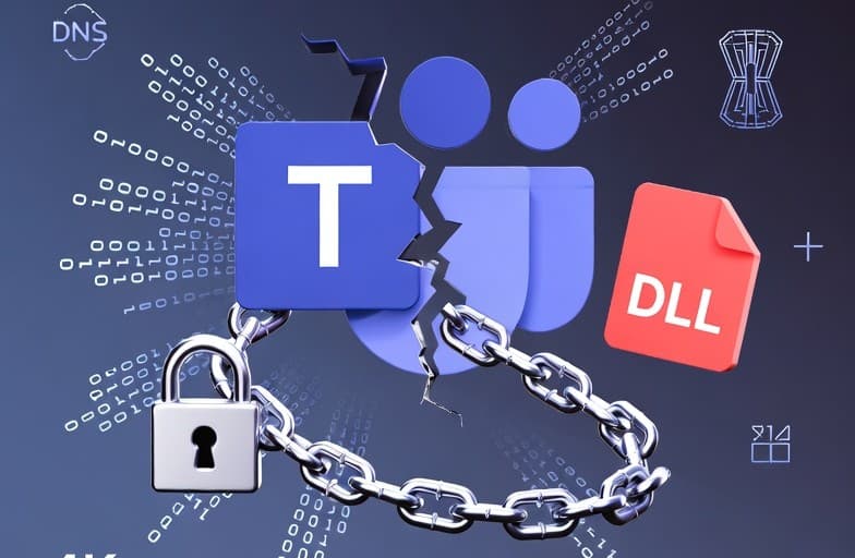 Chiến dịch A0Backdoor
Giả mạo IT Support qua Microsoft Teams