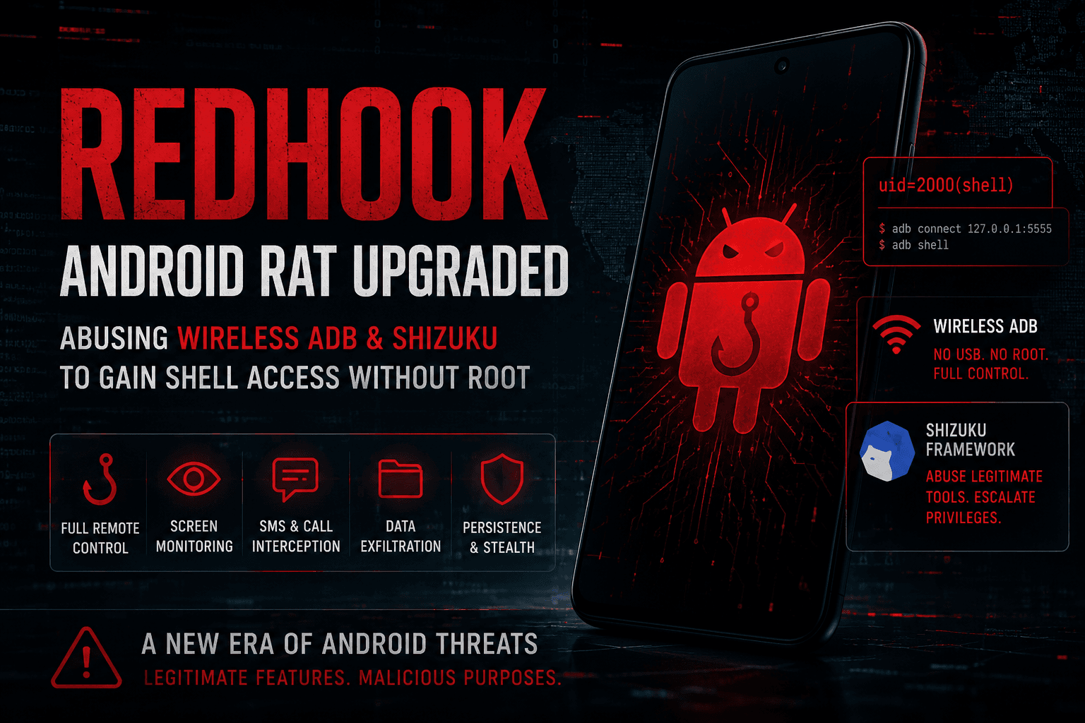 RedHook Android RAT: Bước tiến mới trong kỹ thuật chiếm quyền thiết bị Android