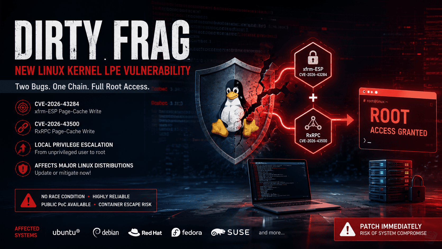 Dirty Frag: When optimizing Linux performance becomes a security nightmare